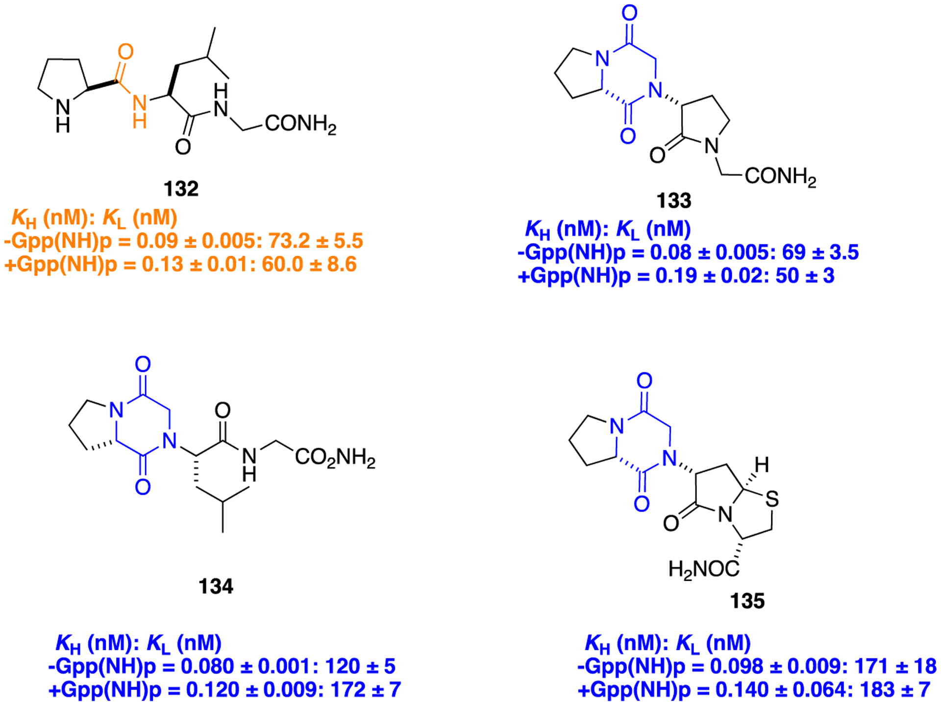 Figure 35.