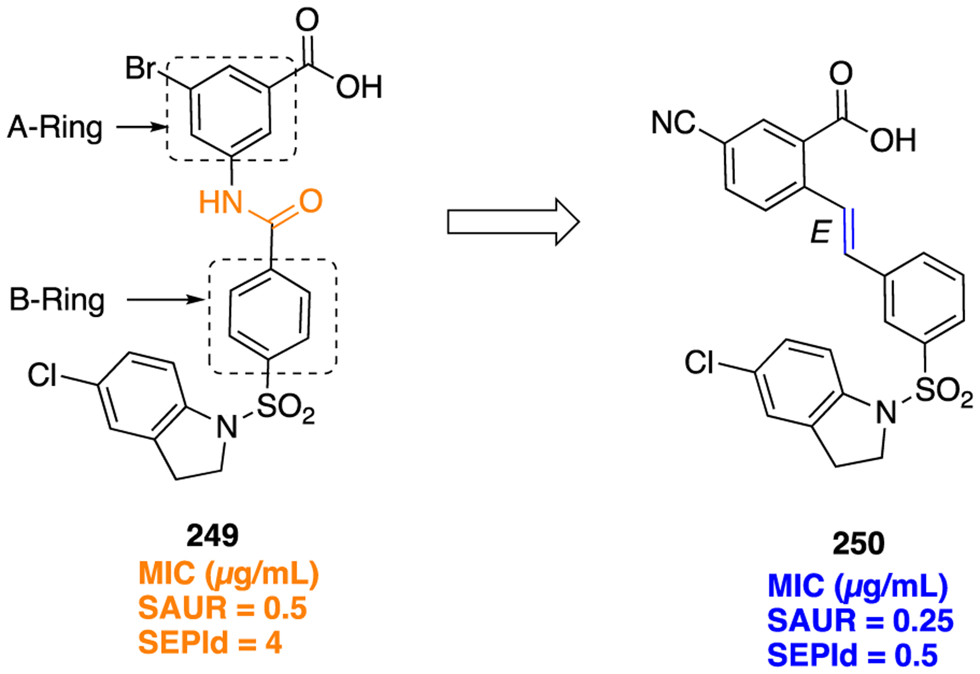 Figure 66.