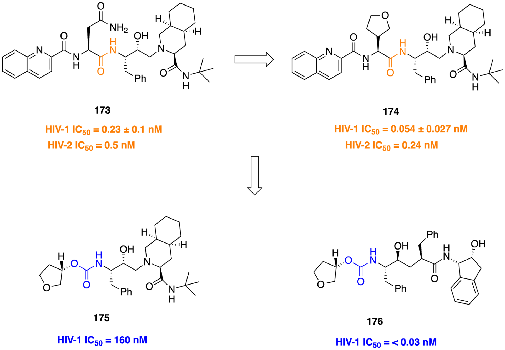 Figure 46.