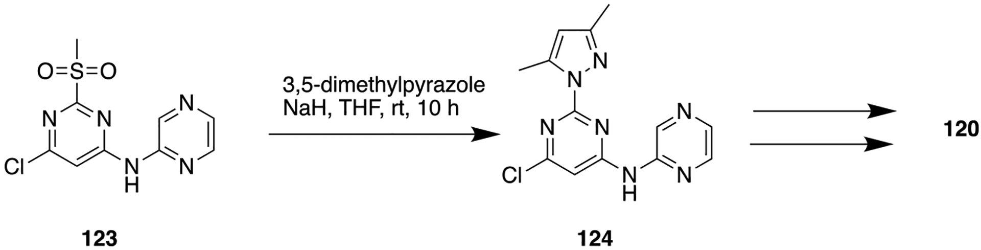 Scheme 14.