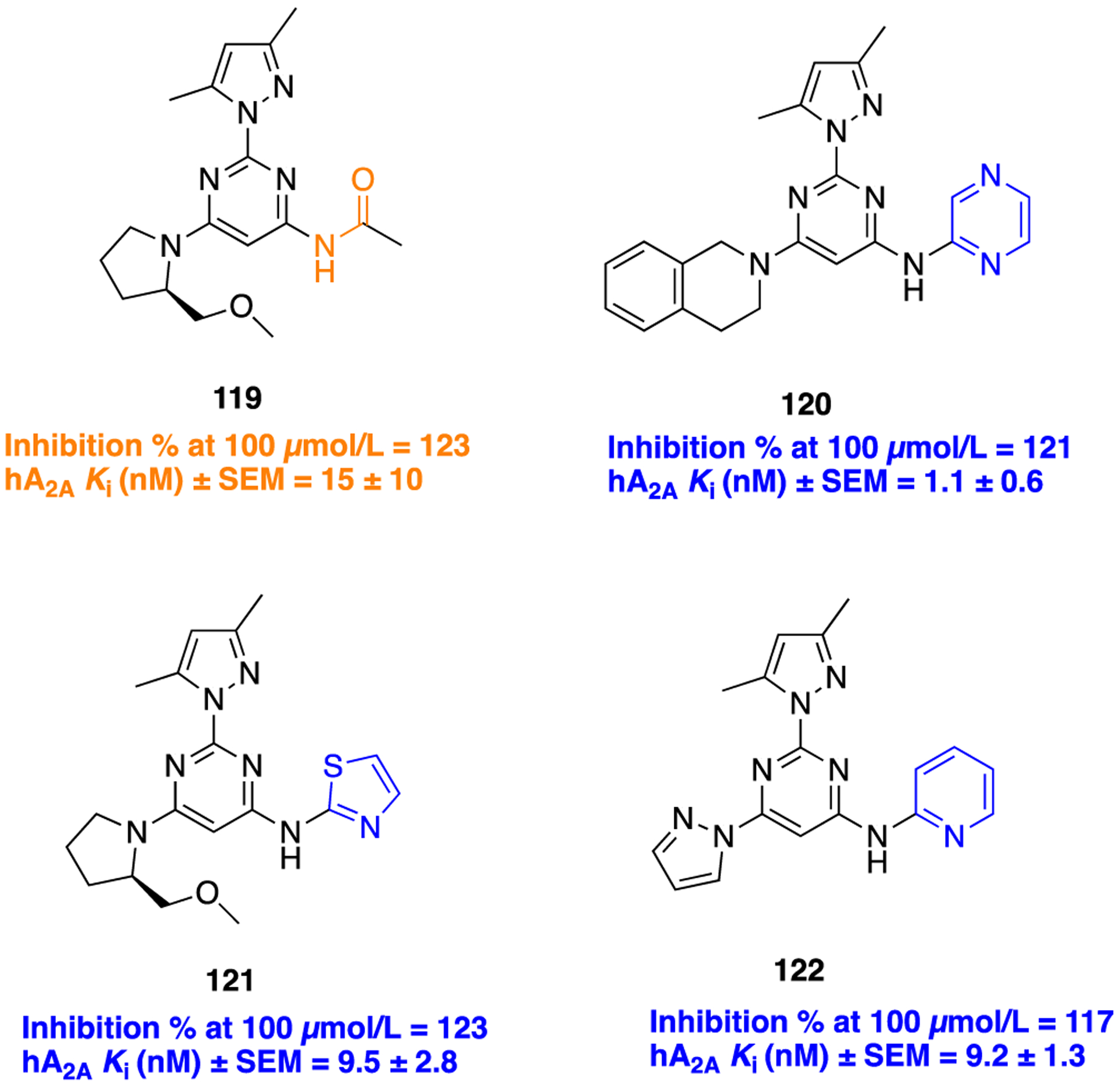 Figure 33.