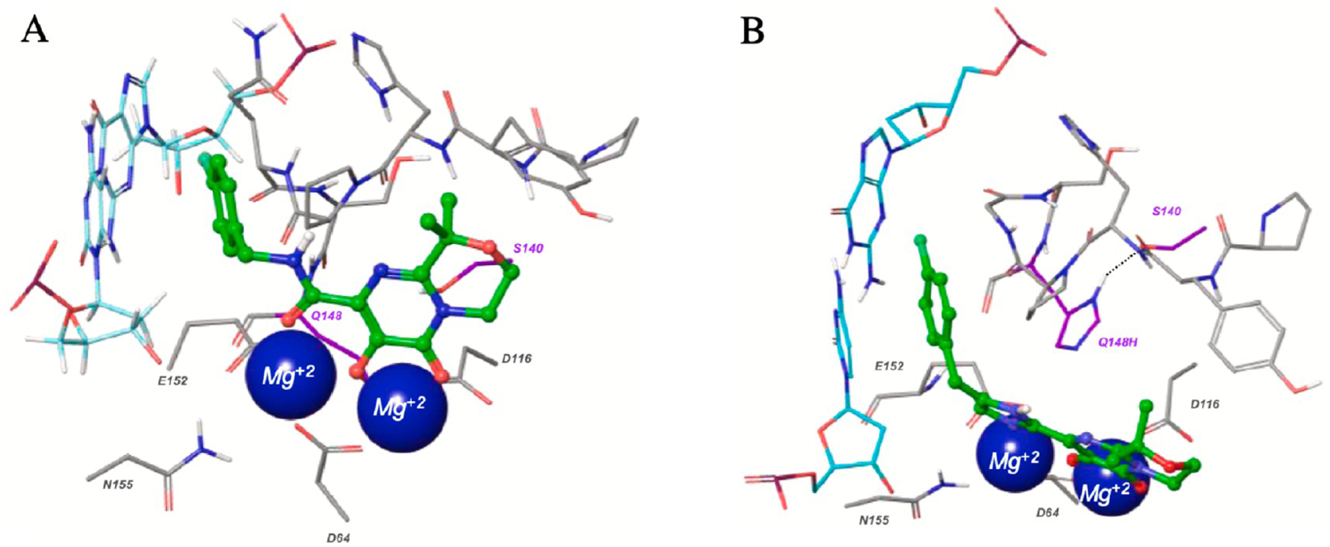 Figure 22.