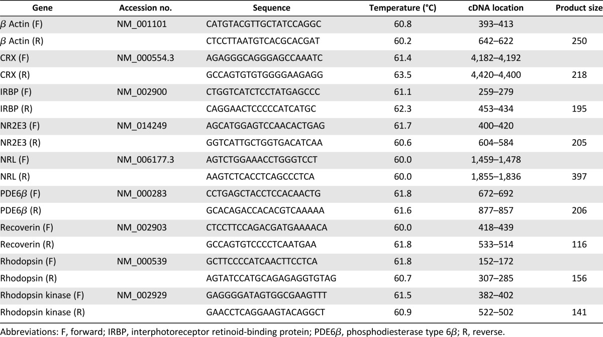 graphic file with name sctm_130112t1.jpg