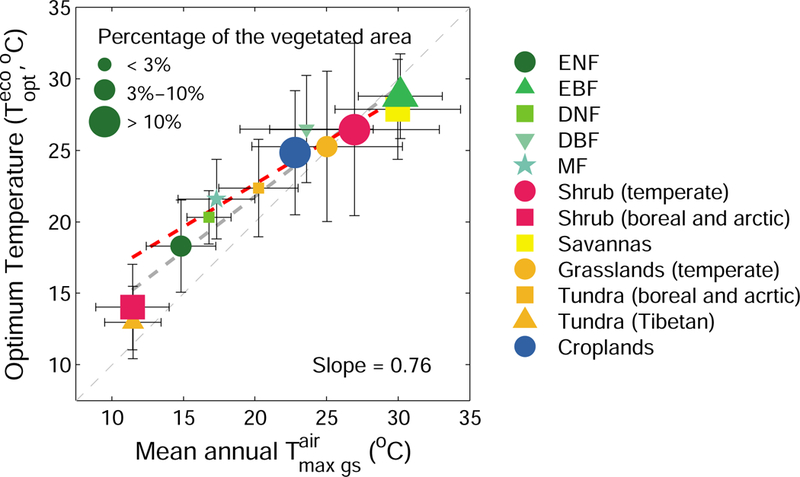 Fig. 2 |