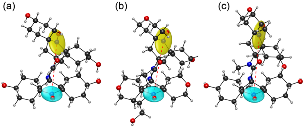 Fig. 2: