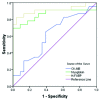 [Table/Fig-5]: