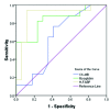 [Table/Fig-4]: