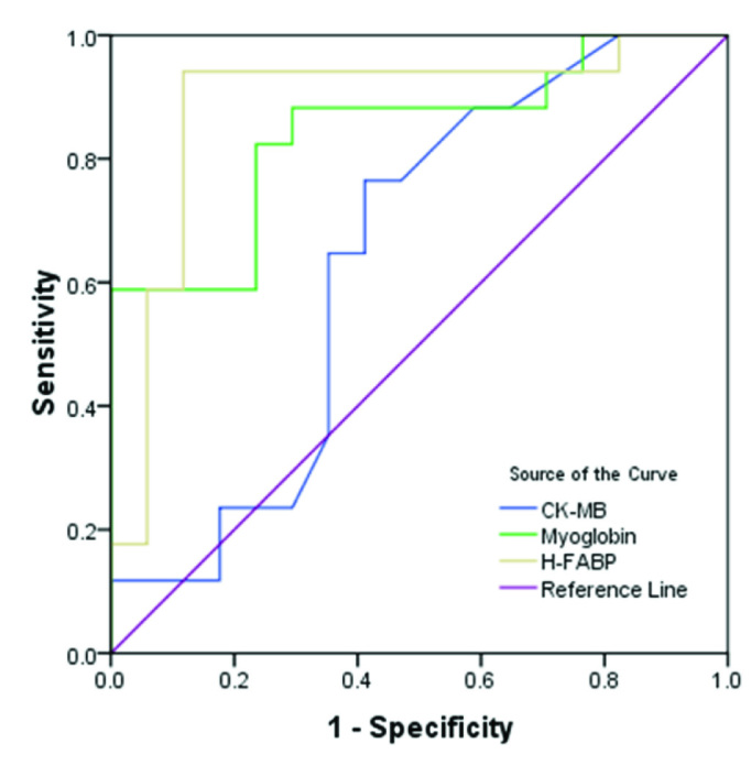 [Table/Fig-4]: