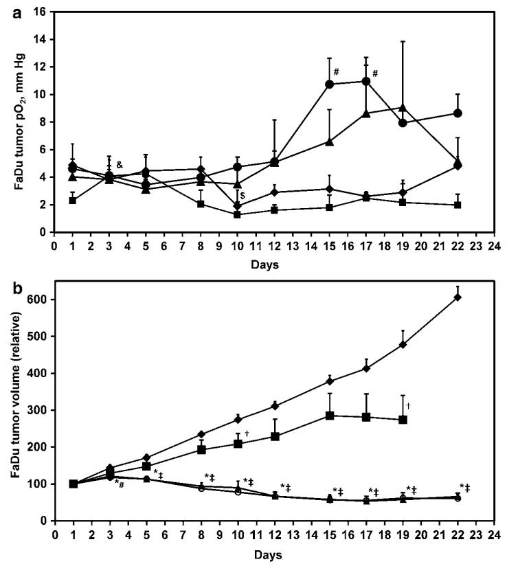 Fig. 14.1