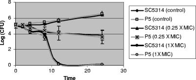 FIG. 1.