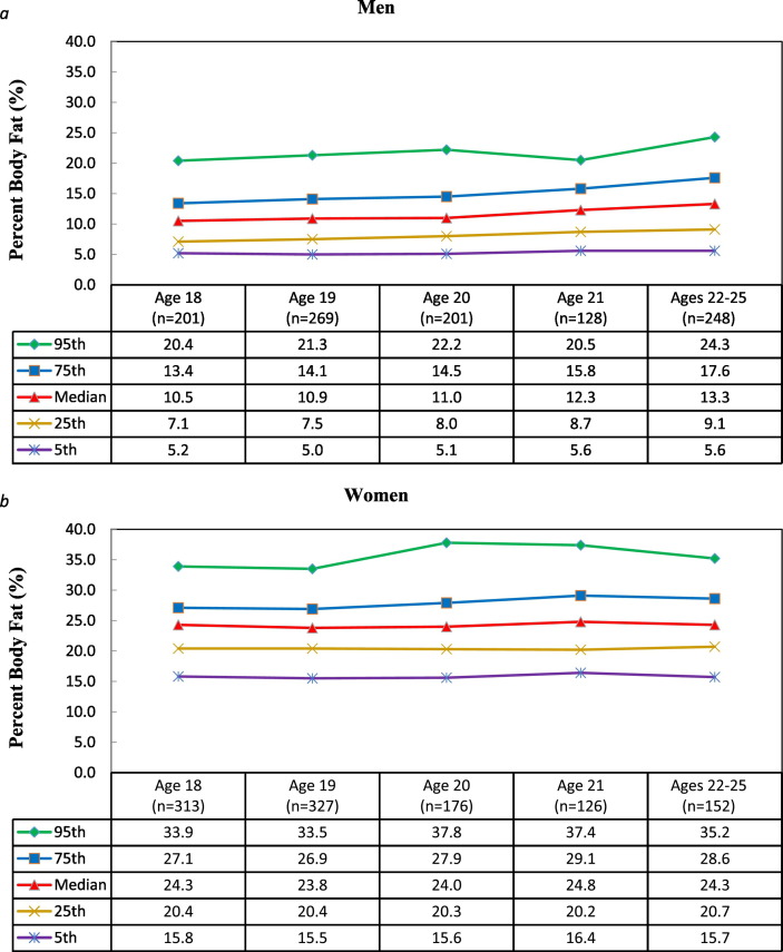 Fig. 4: