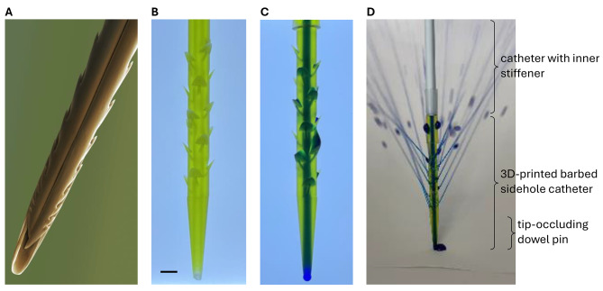 Fig. 3