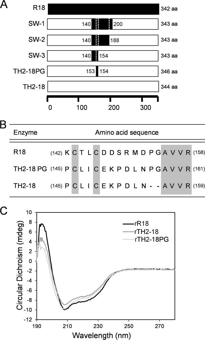 FIG 5