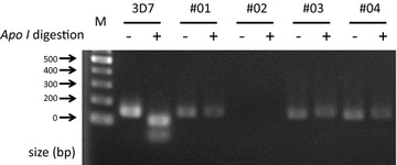 Fig. 2