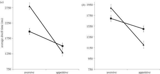 Figure 3.