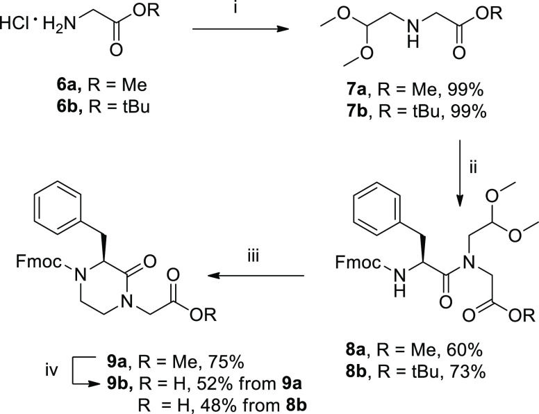 Scheme 2