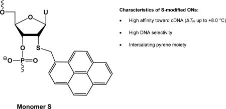 graphic file with name nihms-706396-f0001.jpg