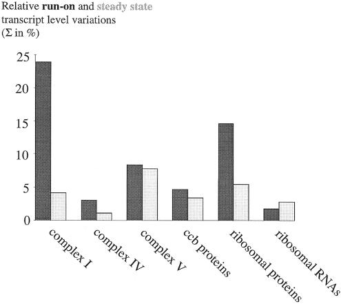 graphic file with name kvd02405.jpg