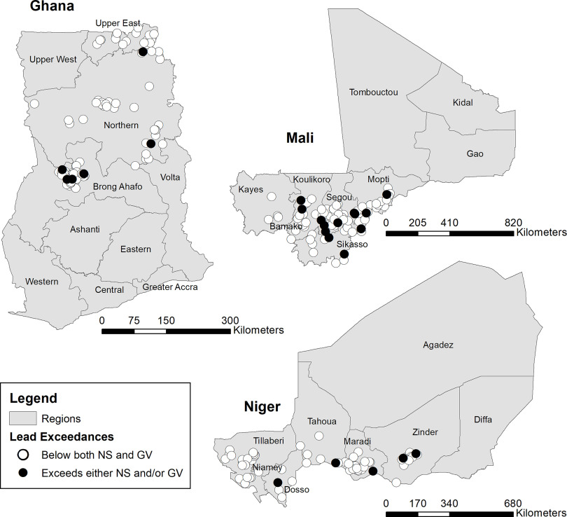 Figure 1 is a set of three maps, namely, Ghana, Mali, and Niger, representing toxic metals at concentrations exceeding the applicable drinking water quality by national standard (N S) and or World Health Organization guideline value by metal, country, and source type for lead exceedances, namely, below both national standard and guideline value and exceeding either national standard and or guideline value. For each map, there is a scale depicting kilometers and ranging from 0 to 150 in increments of 75 and 150 to 300 in increments of 150, from 0 to 410 in increments of 205 and 410 and 820 in increments of 410, and from 0 to 340 in increments of 170 and 680 to 340 in increments of 340, respectively.