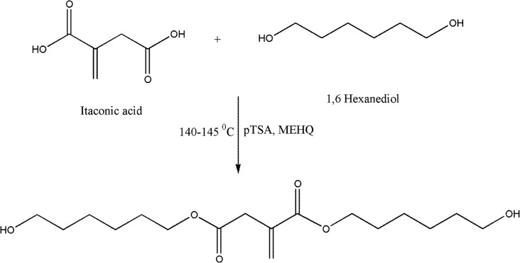 Scheme 1.