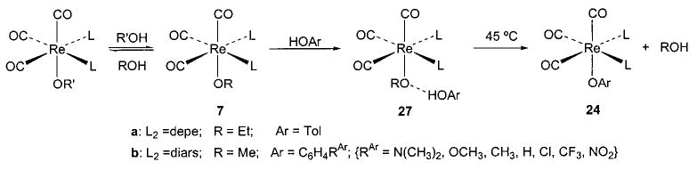 Scheme 12