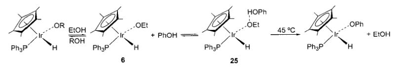 Scheme 10