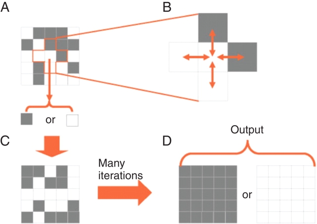 Fig. 2.