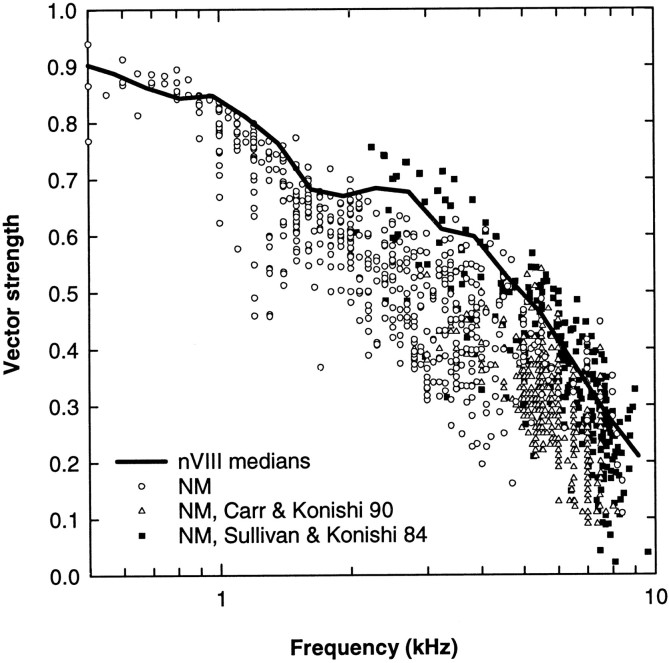 Fig. 12.