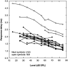 Fig. 9.