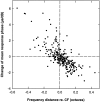 Fig. 8.