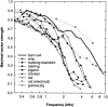 Fig. 11.