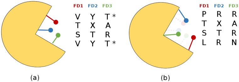 Fig 12