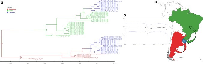 Fig. 4