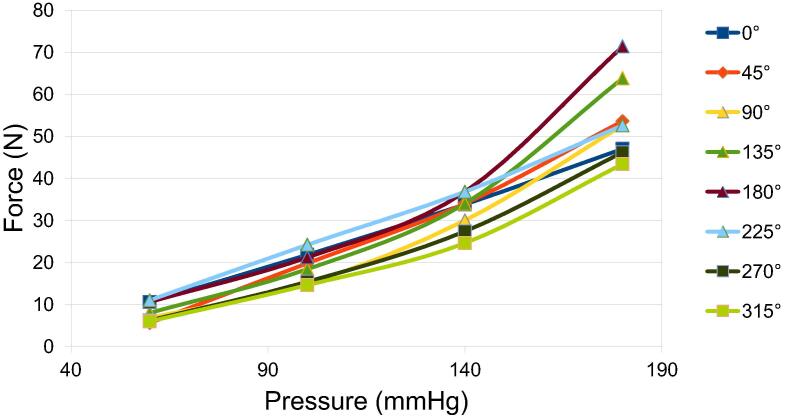Fig. 12