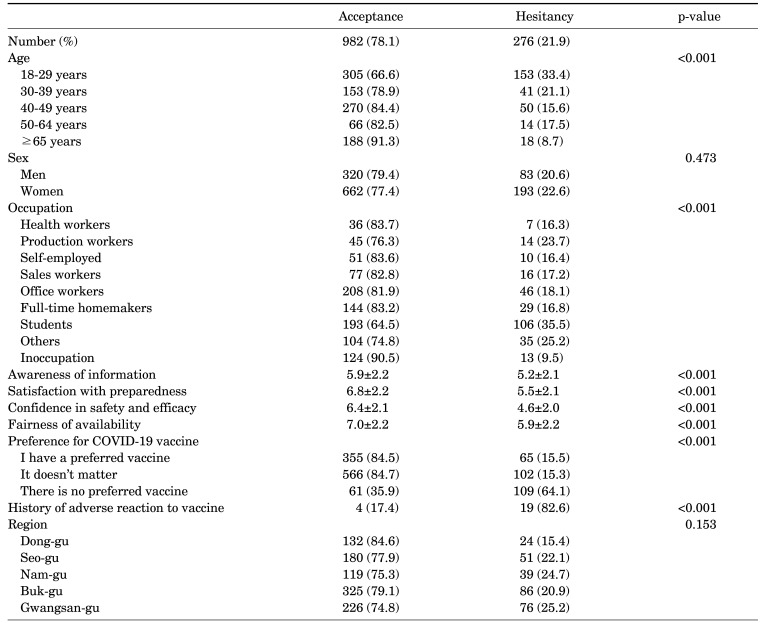 graphic file with name cmj-58-43-i001.jpg