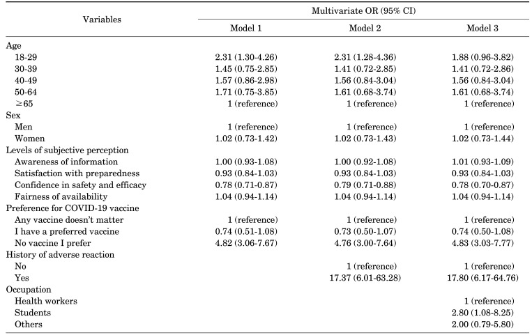 graphic file with name cmj-58-43-i002.jpg