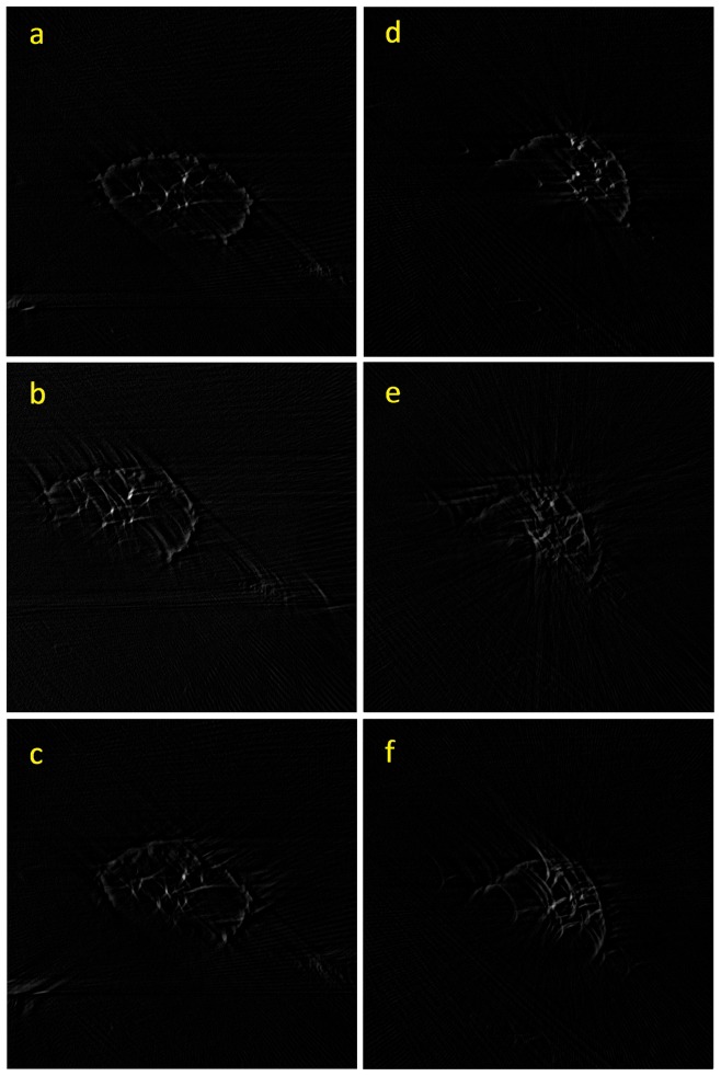 Figure 7