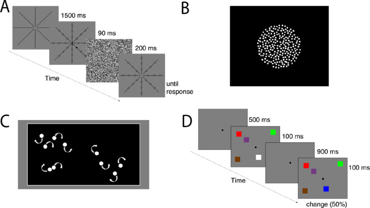 Figure 1.