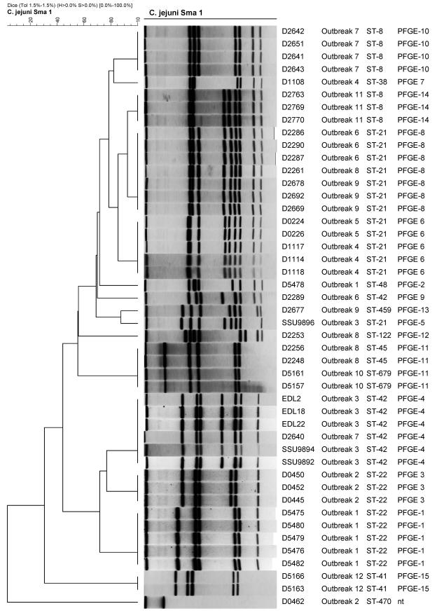 FIG. 1.