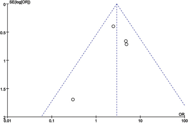 IWJ-12629-FIG-0008-c