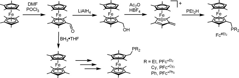 Scheme 1