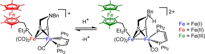 Figure 11