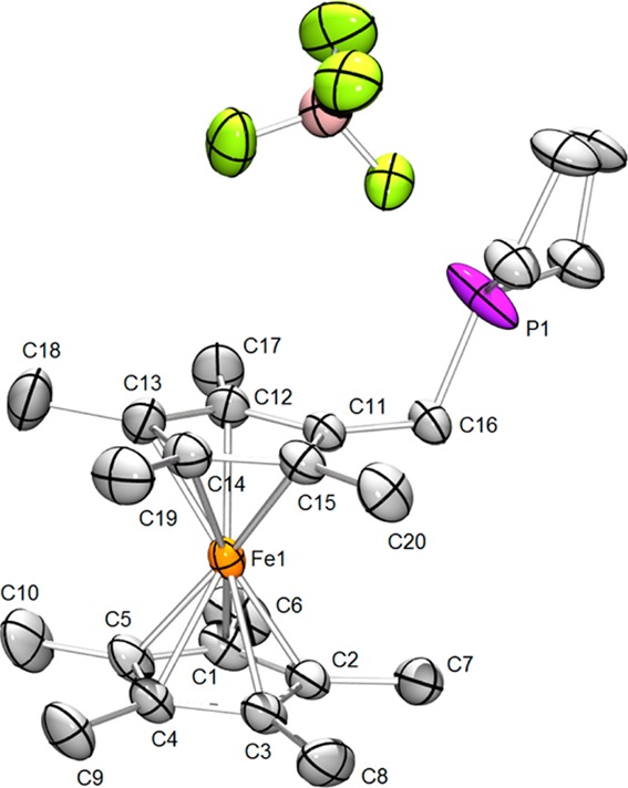 Figure 5