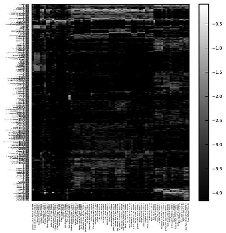 FIGURE 14