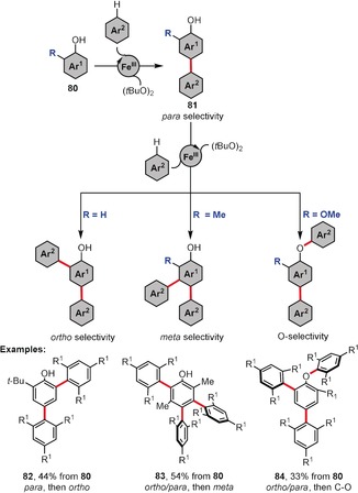 Scheme 10