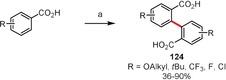 Scheme 19