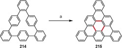 Scheme 29