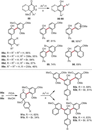 Scheme 11