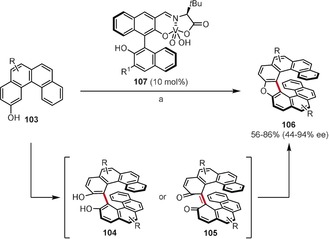 Scheme 16