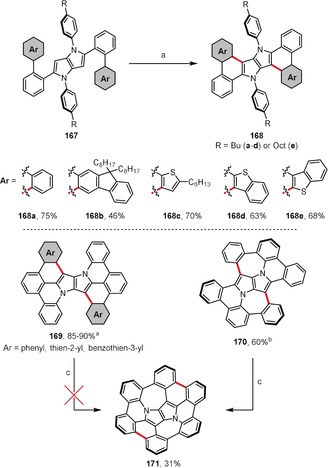 Scheme 25